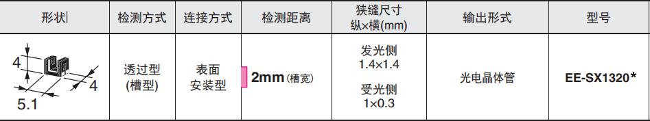 欧姆龙对照型光电传感器,欧姆龙光电传感器怎么选型