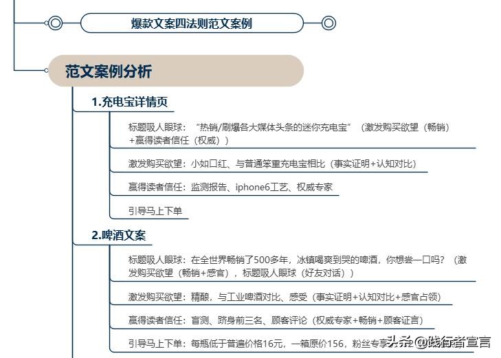 黄金三秒爆款文案励志,黄金三秒爆款文案怎么做