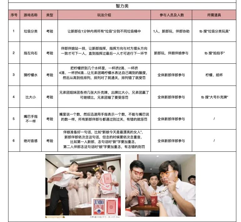 接亲堵门游戏十个问题,有趣好玩不尴尬的接亲游戏