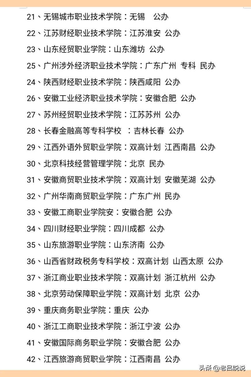 财经类大专院校排名,2023院校财经专业排名