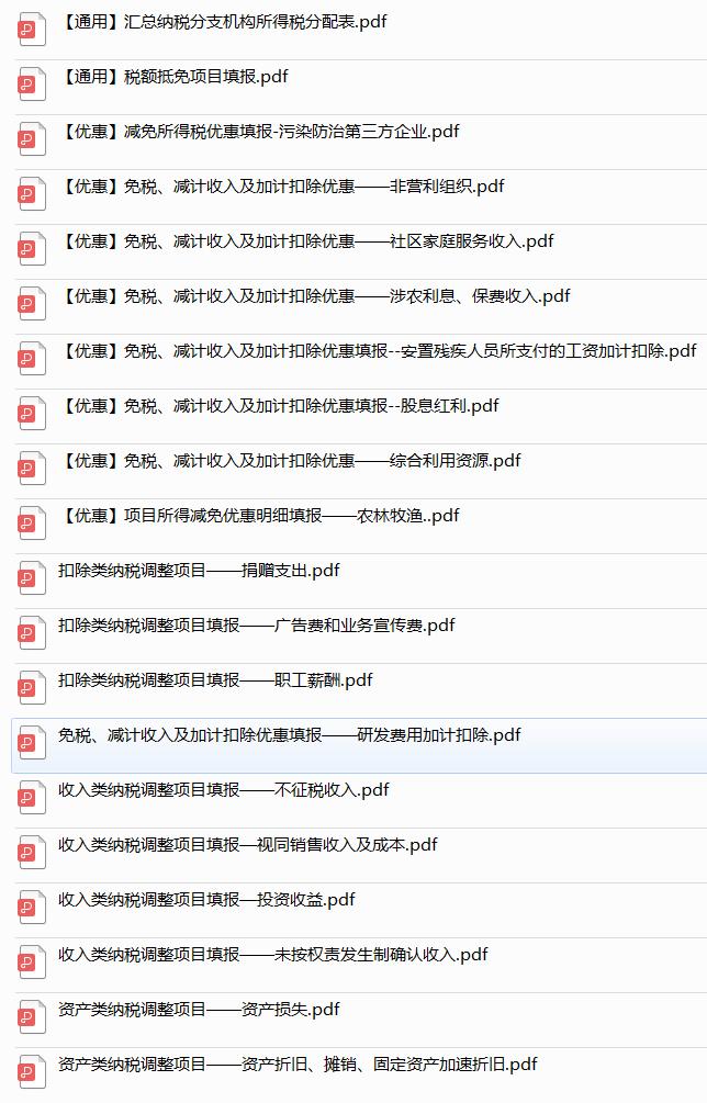 2022年小规模汇算清缴填哪一张表,汇算清缴企业所得税调整事项清单