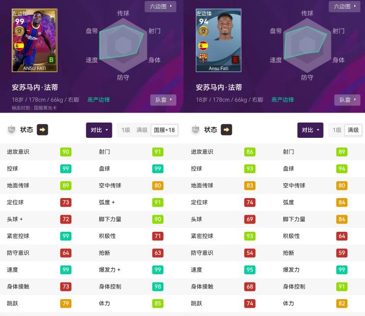 实况足球｜重磅新增现役两个小神兽卡数据解析，新引擎神级反转？