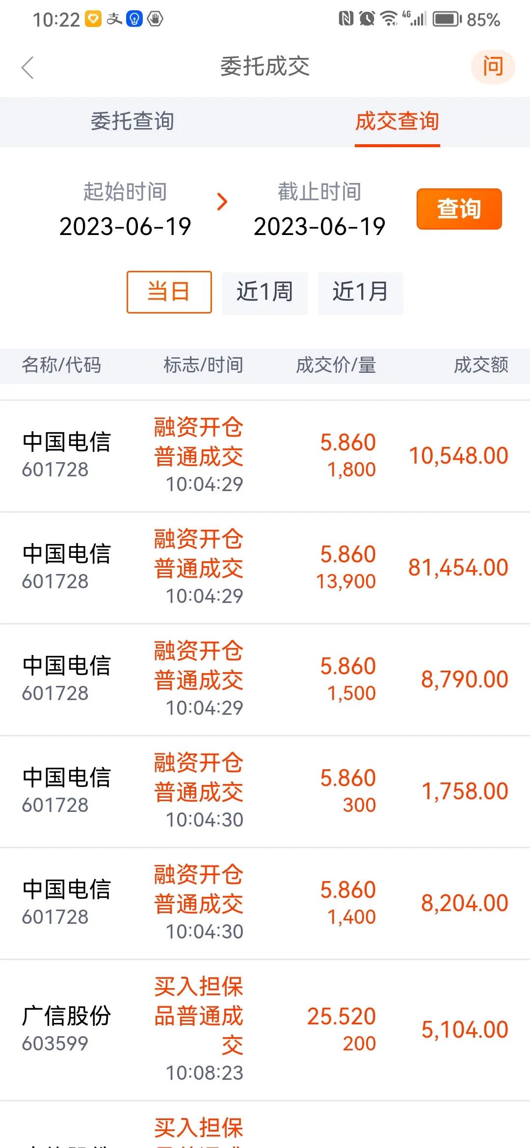 广信股份能做长线投资吗,广信股份投资最新消息