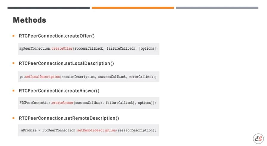 webrtc播放器,webrtc入门与实战教程
