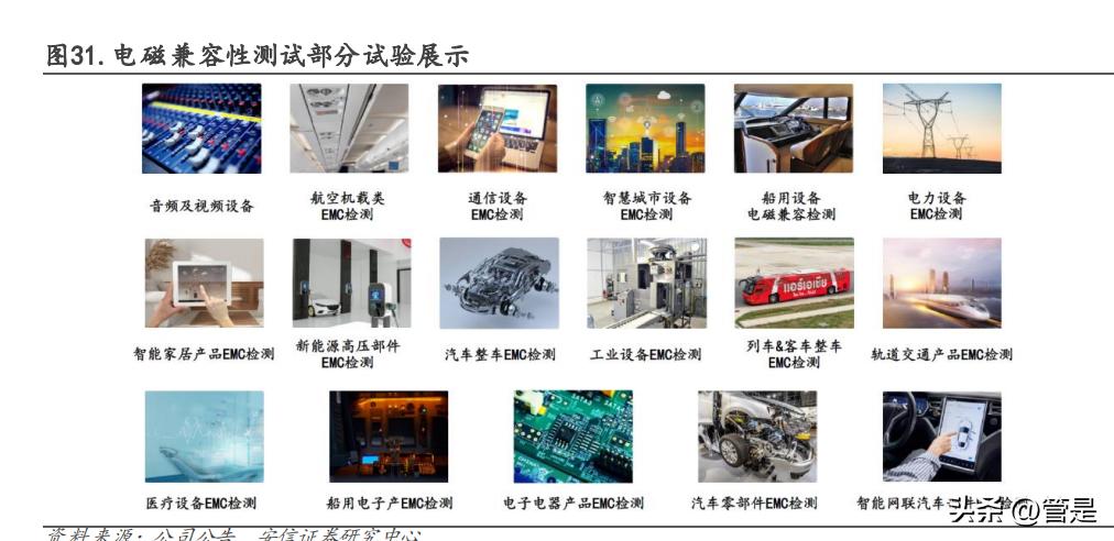 广电计量国企改革,广电计量测试技术有限公司