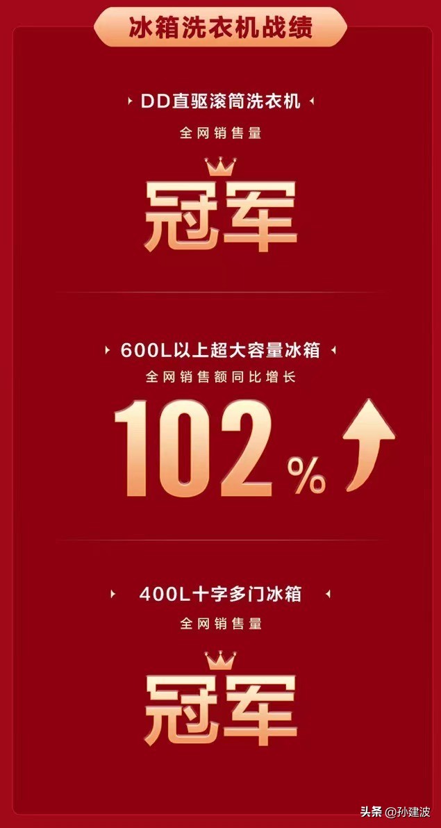 tcl白家电事业部合肥,tcl彩电双11