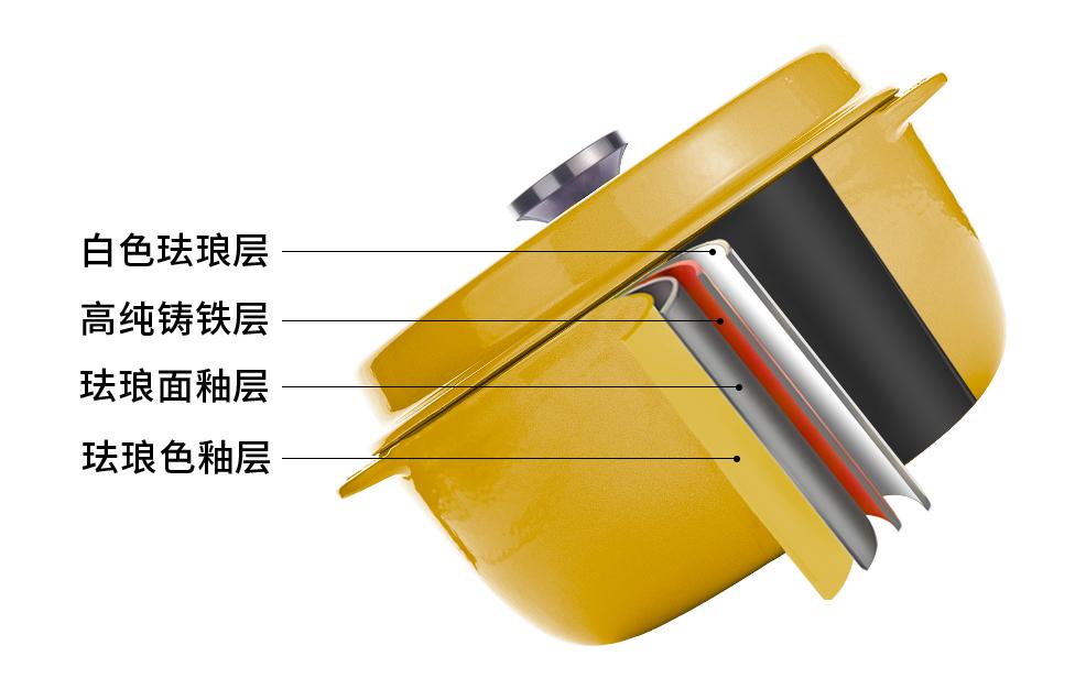 如何挑选一款好的珐琅锅,如何挑选一款性价比高的珐琅锅