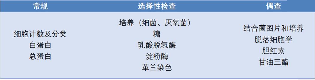 简述对肝硬化患者腹水的护理措施,肝硬化腹水的4个治疗要点