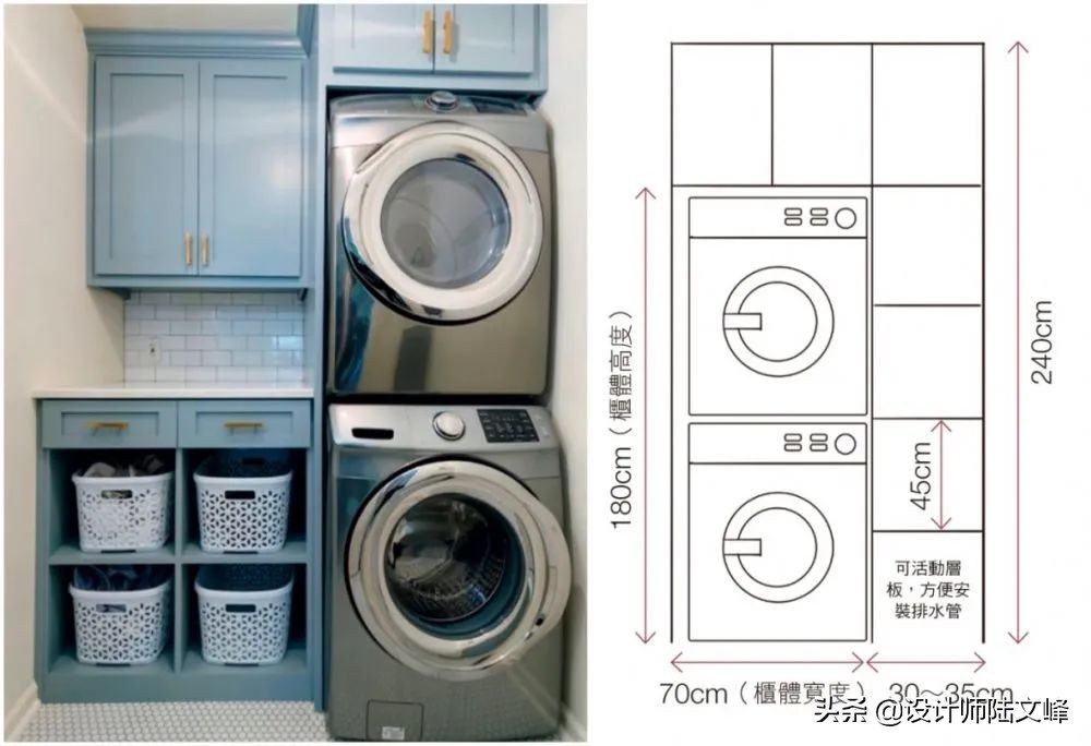 阳台洗衣柜位置要做防水吗,阳台洗衣柜是木质的怎样防水