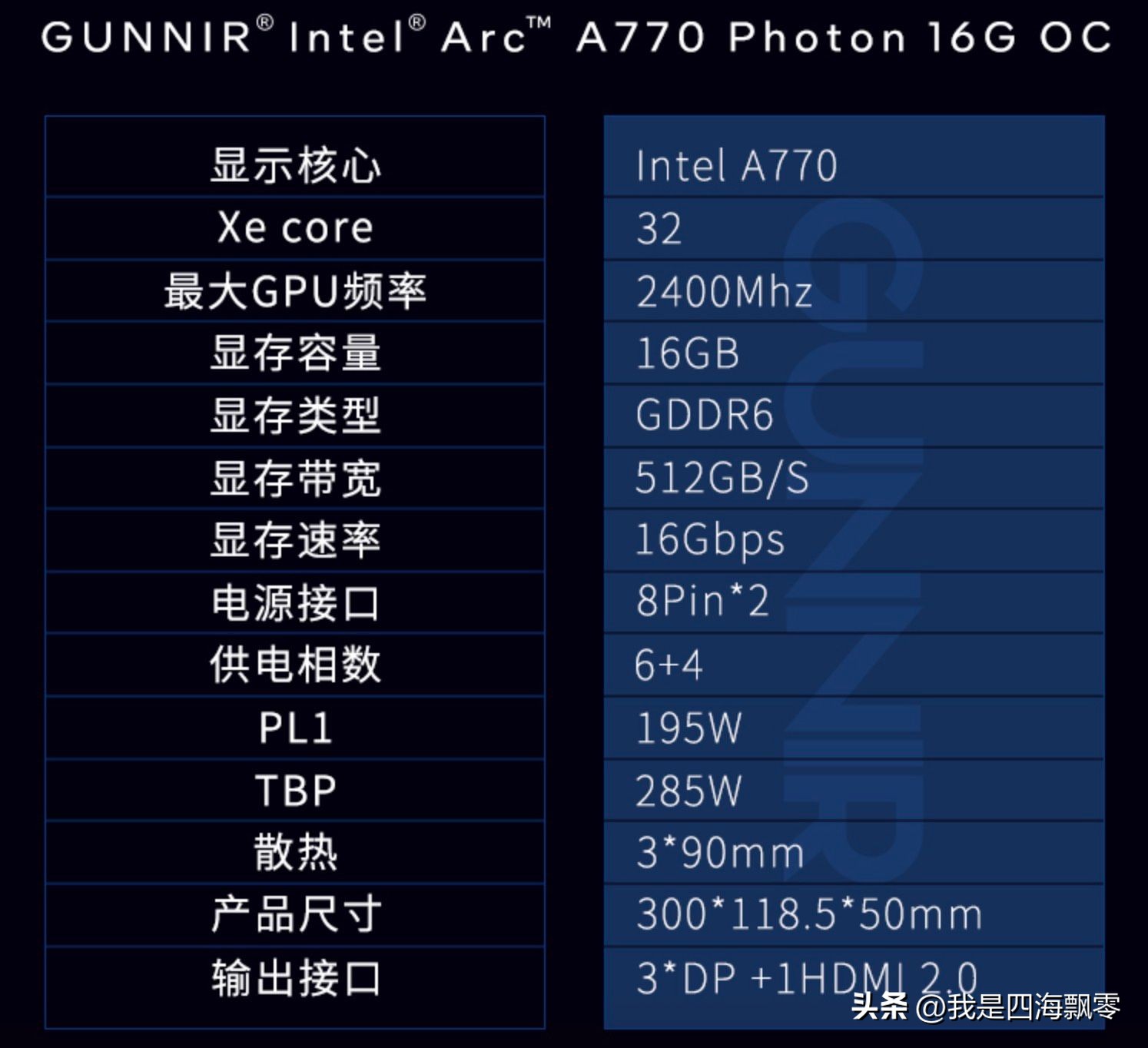 华南金牌b760主板超频,华南金牌b760m-d4配什么cpu