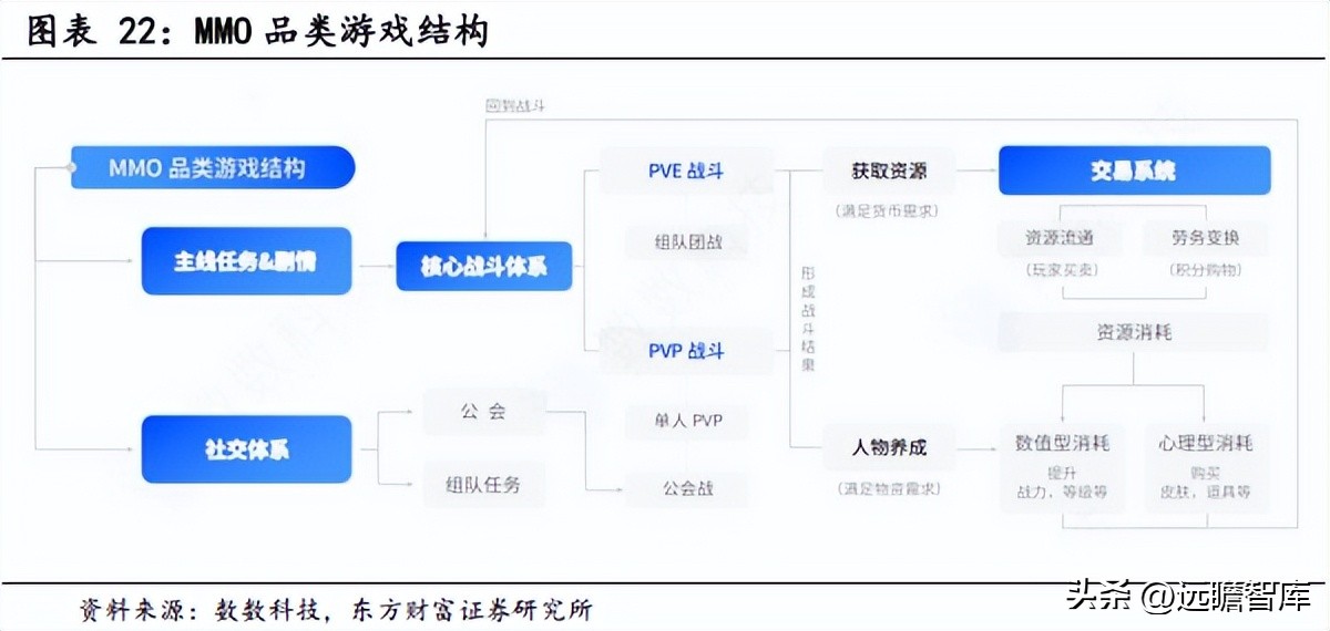 问道吉比特研发,问道吉比特深度解析