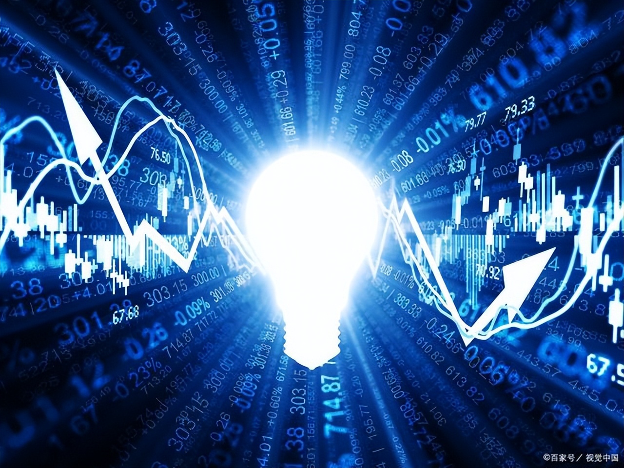 东数西算十大龙头股票排名,哪些股票是东数西算概念股