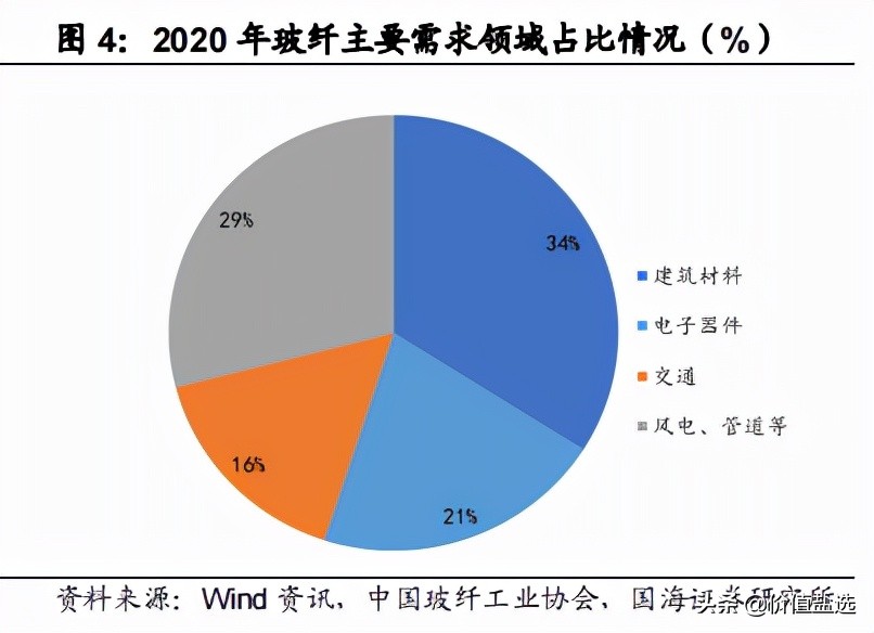 赛道股最新估值,a股市场低估值高潜力的优质企业