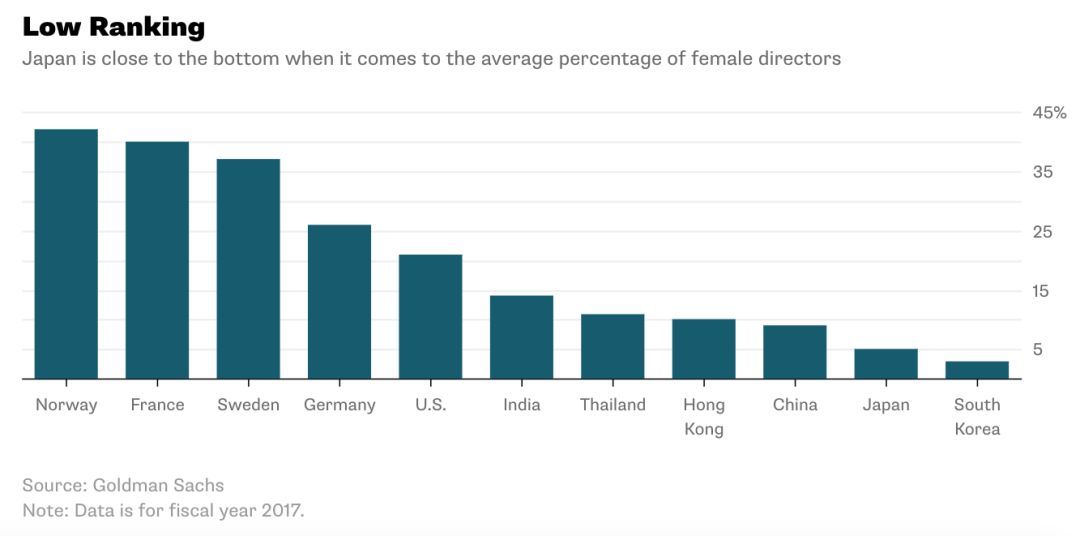 肯*光脱**就给角色！日本N号房事件被曝光，扒一扒导演园子温的恶行