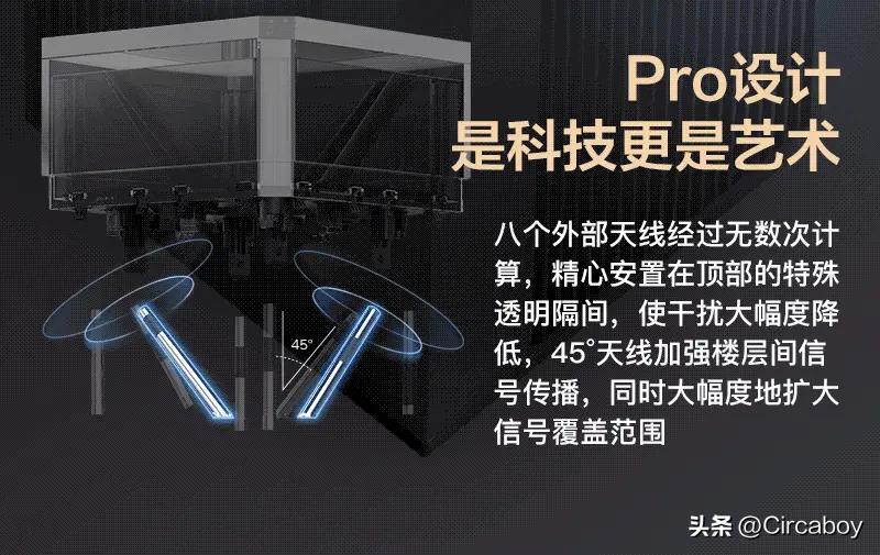 电竞房打造教程,电竞房如何装版