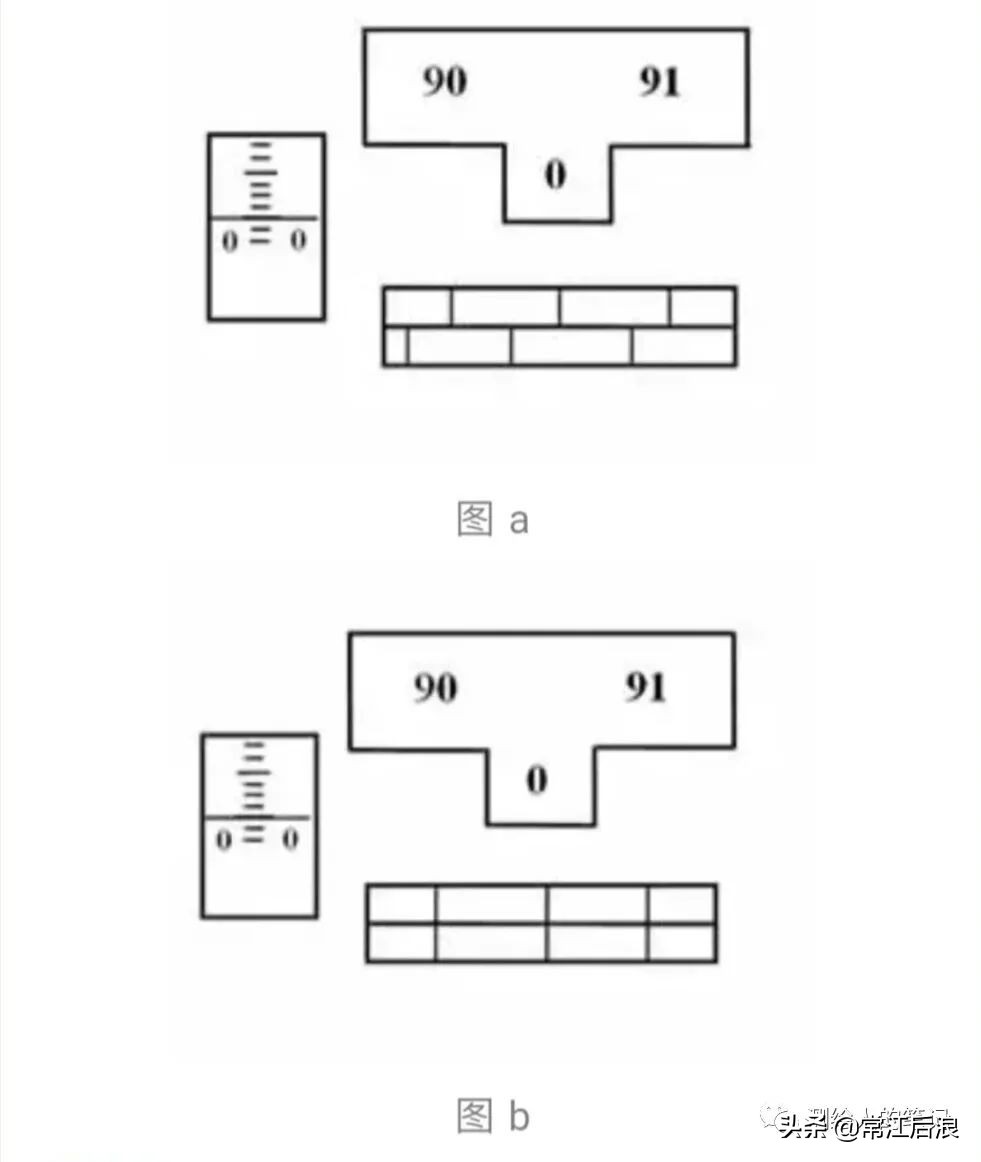 经纬仪测水平的使用方法教程,经纬仪使用方法与放线视频