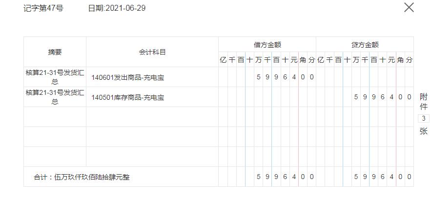 电商会计一个月做账流程教程,电商会计每日内账怎么做