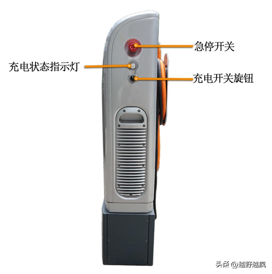 买了新能源汽车怎么解决充电,新能源汽车电池平衡充电方法