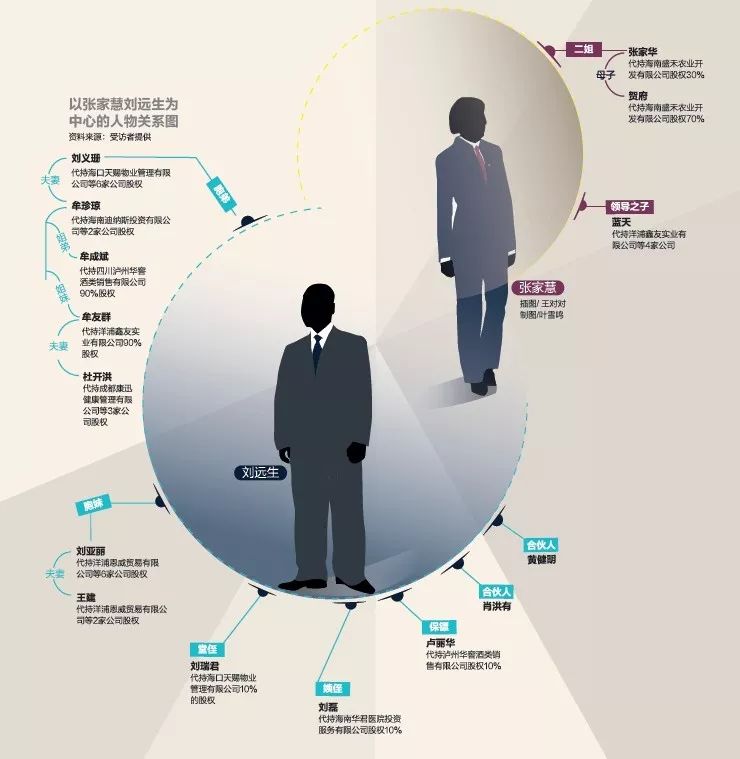 最富女法官案后续,最富法官