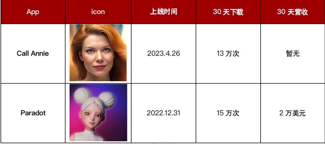 出海app,出海的软件