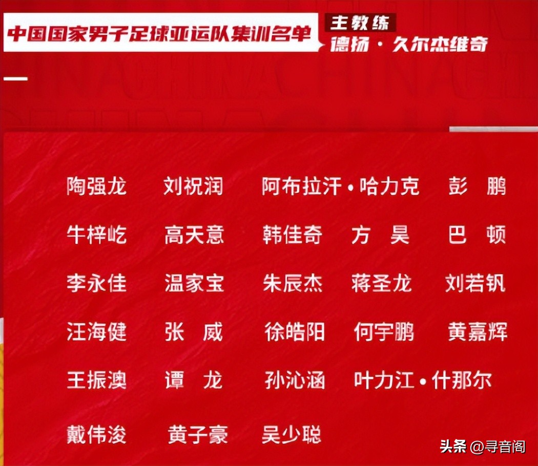 最新国足亚运队集训名单没有山东泰山队员，鲁能足校怎么了？