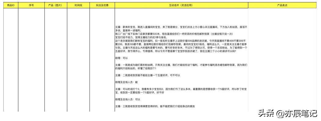 直播话术脚本大全完整版,单场直播脚本主要内容有什么