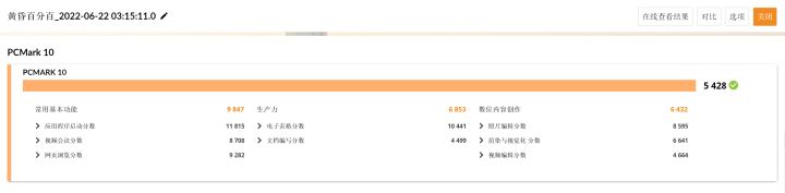零刻迷你主机gtr5缺点,零刻gtr5玩DNF怎么样