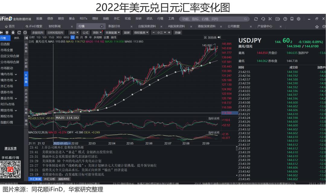 自行车变速器防掉链子,变速自行车不容易掉链子