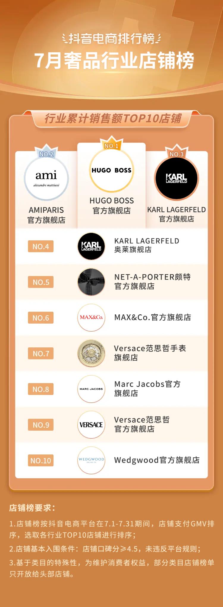 2021电商夏季火爆产品排行榜,抖音电商黑马榜排行榜