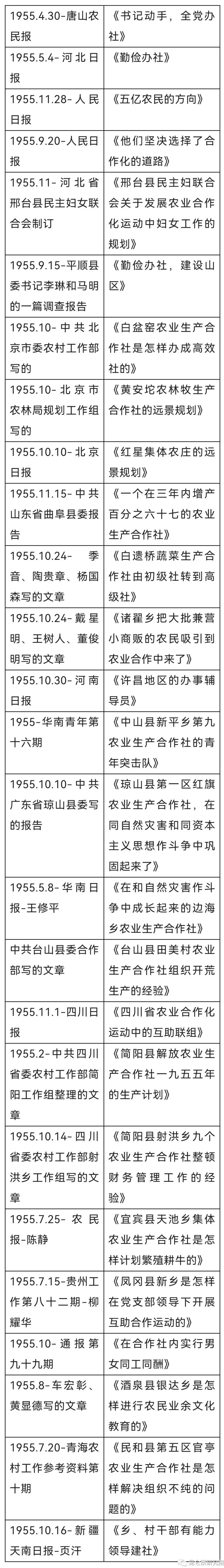 储贺军：学习毛主席，给文章起个好题目