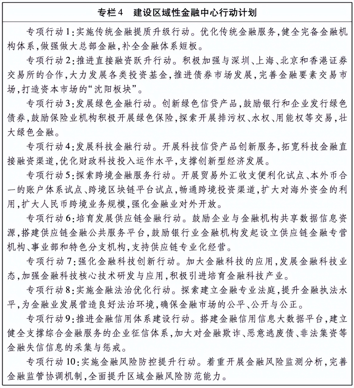 沈阳打造国家中心城市的工作,沈阳建设国家城市冲刺阶段