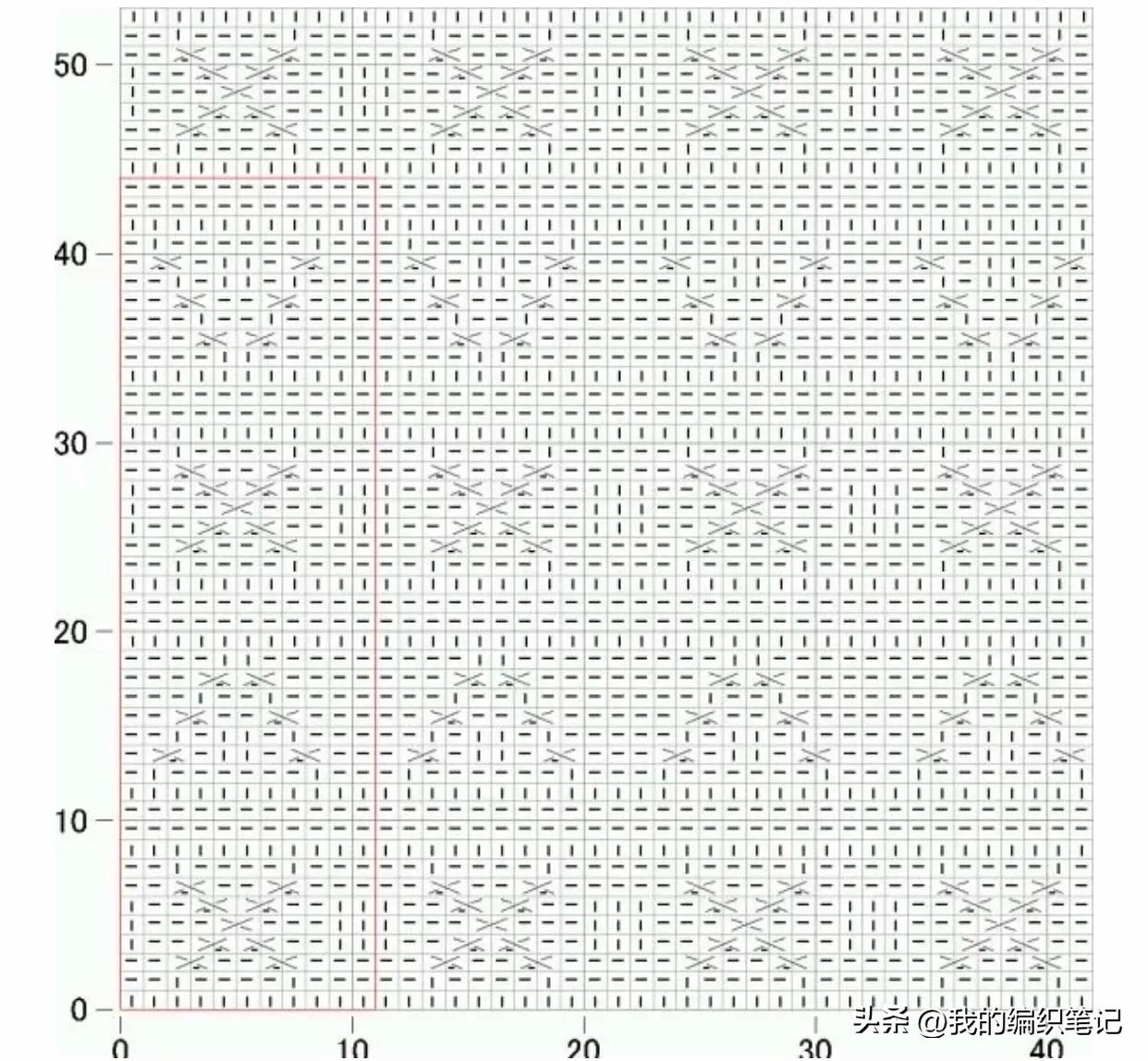 非常实用的棒针编织花样图解图片,编织棒针花样全教程