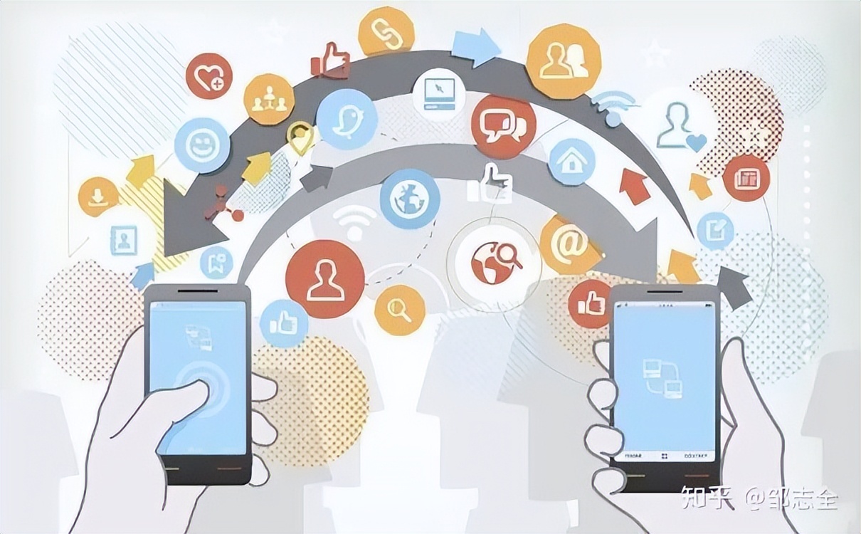 营销活动知识图谱,活动营销中的概念和误区