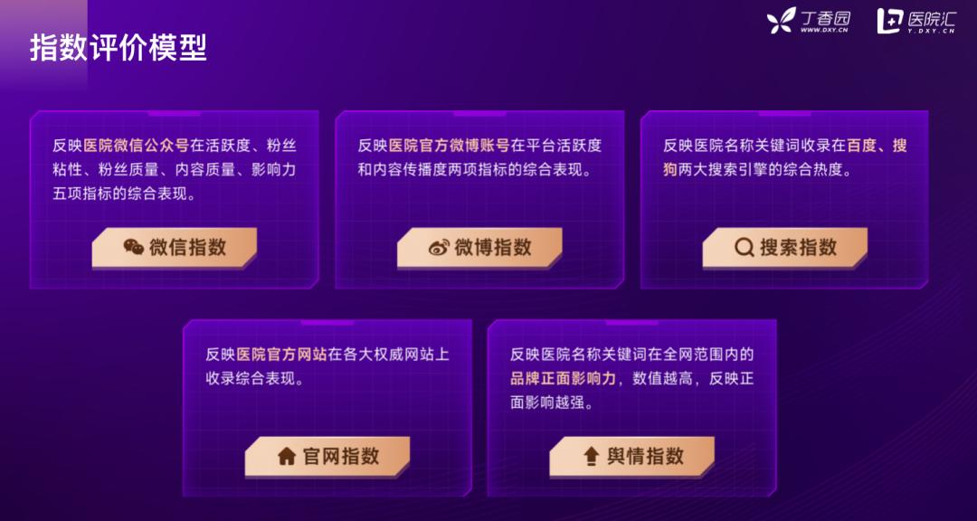 河南医院口碑前十名,河南省什么医院是第一名