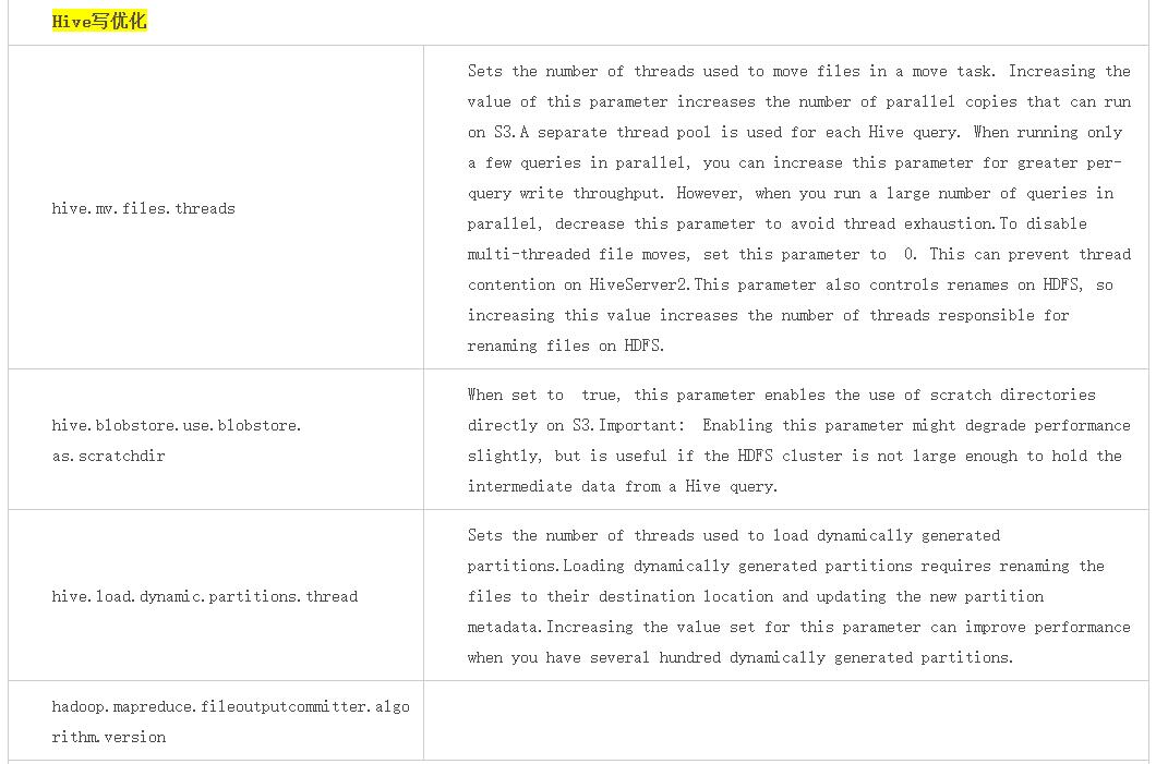 8000字讲透OBSA原理与应用实践