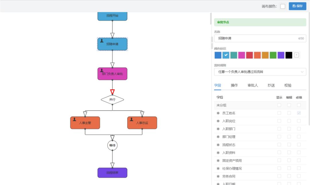 oa系统如何选择方案,好用的oa办公系统具备哪些要素
