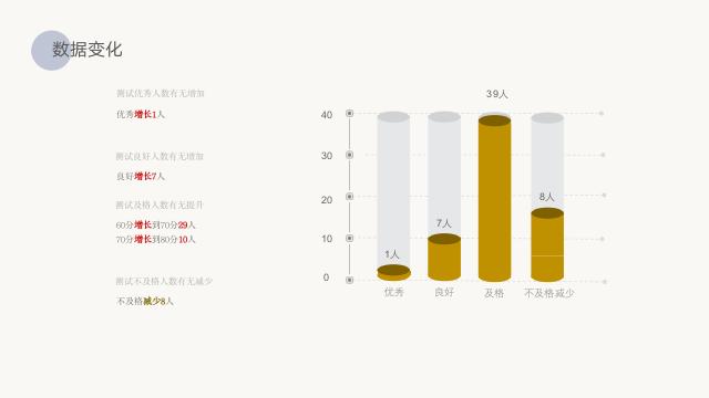 疫情之下运动锻炼的感受,ai健身支持几种模式