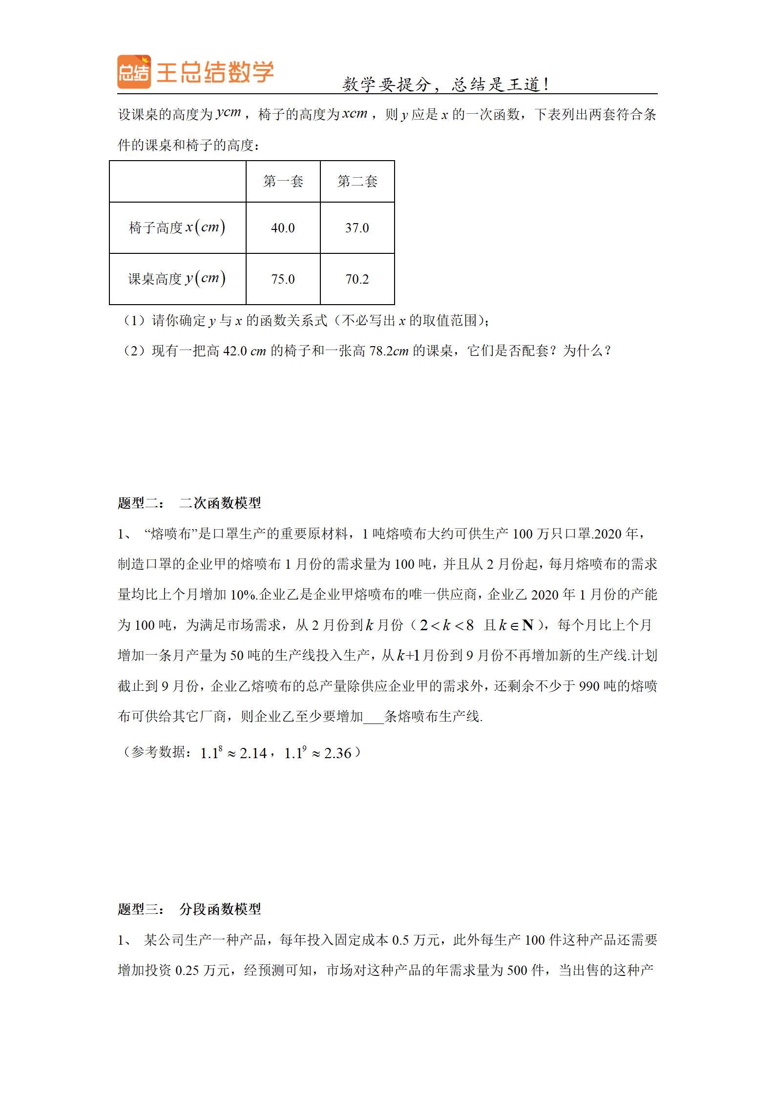 高考数学复合函数经典题型,高考数学函数题型全归纳