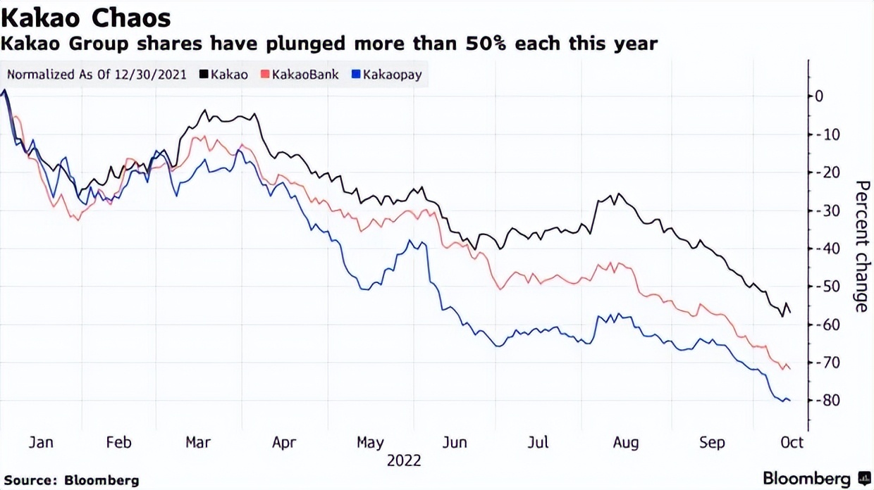 2003韩国大火,韩国一场大火