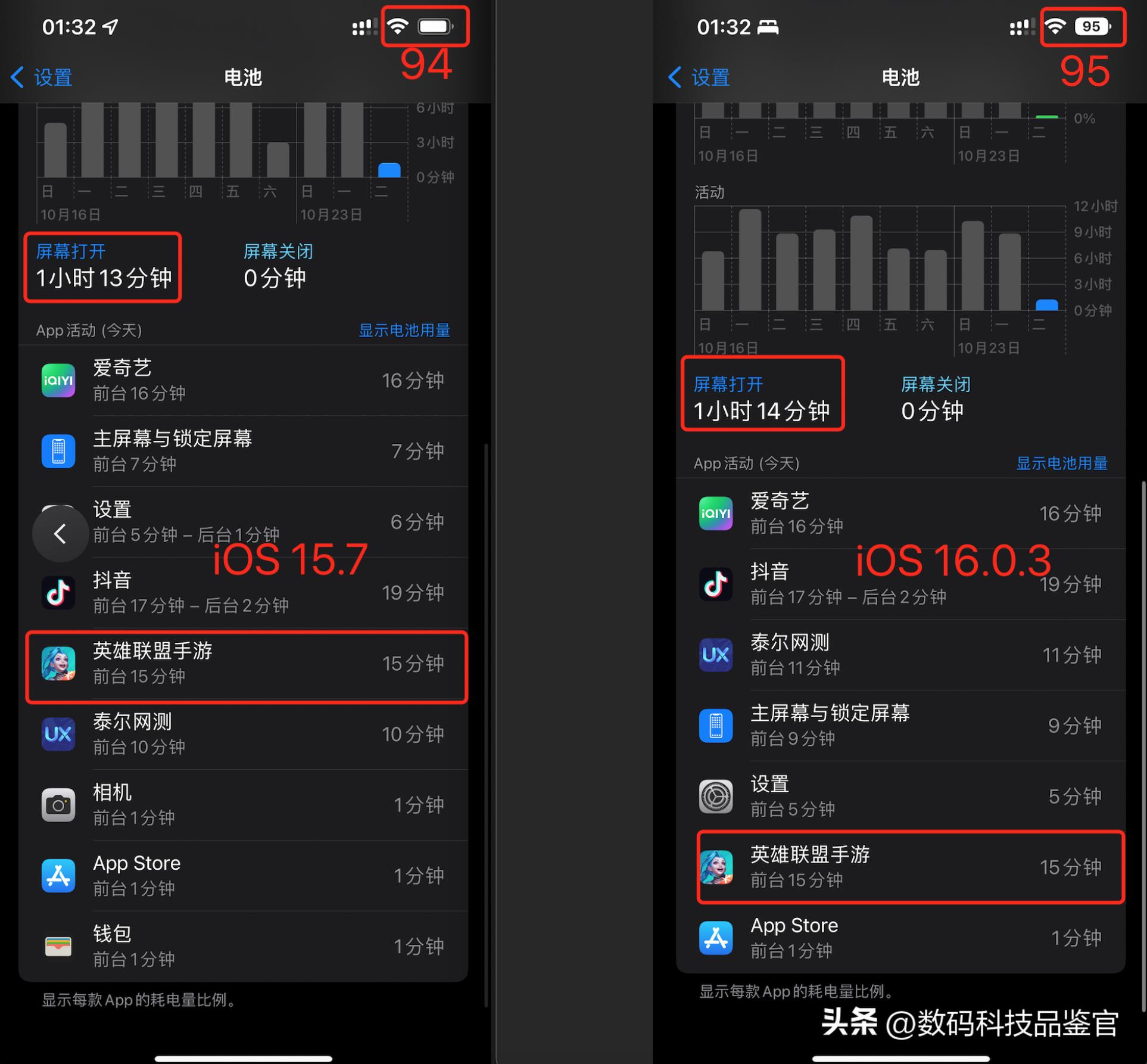ios15.7.1和17.2对比,ios16.7.2正式版续航和发热