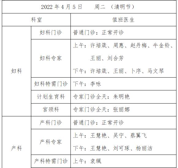 清明假期各大医院门诊安排出炉,北京22家医院清明假期安排