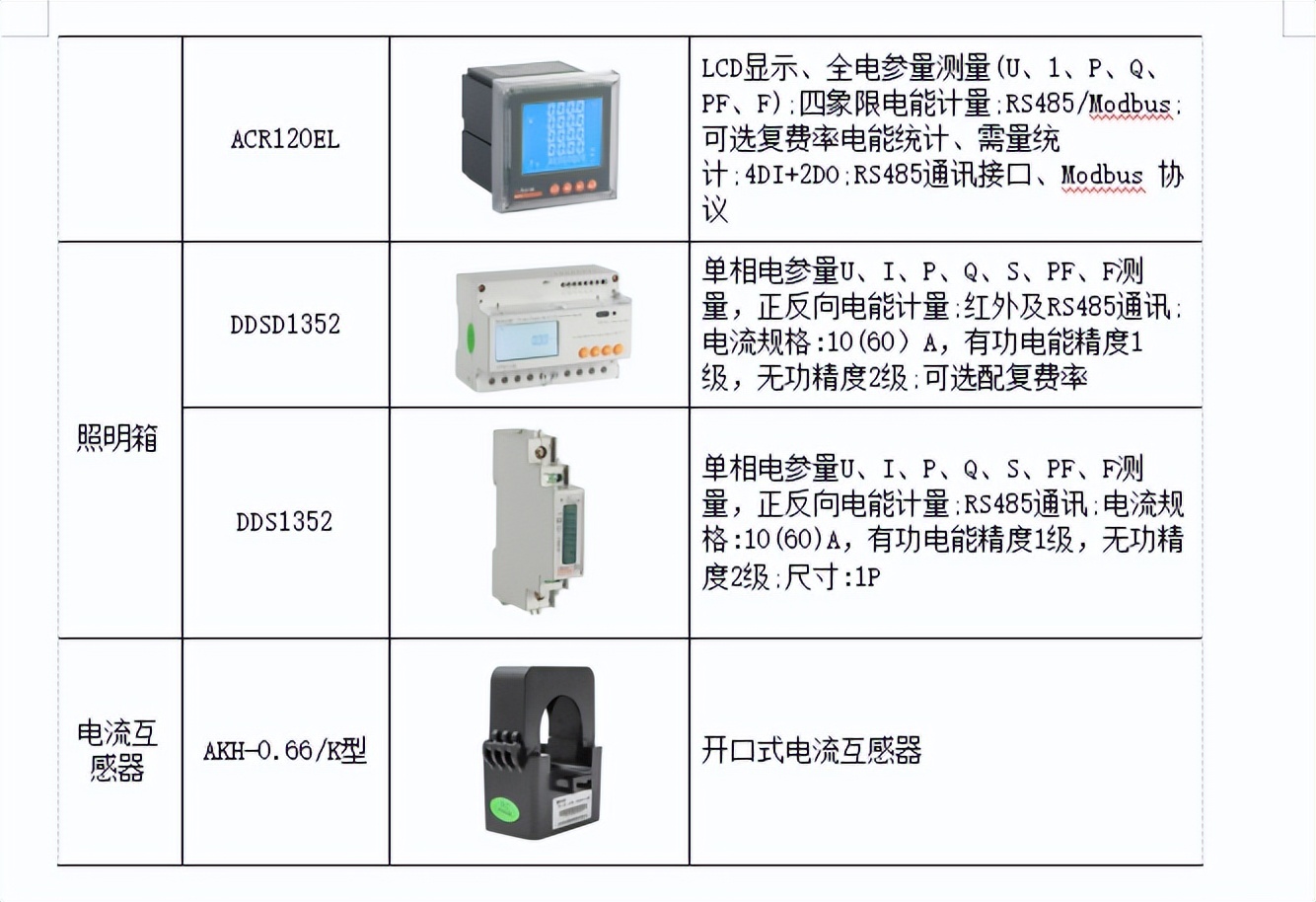 自来水厂管理系统,自来水厂的控制系统