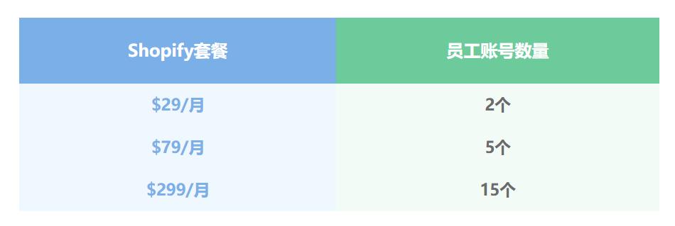如何搭建域名邮箱系统教程,邮箱服务系统架设