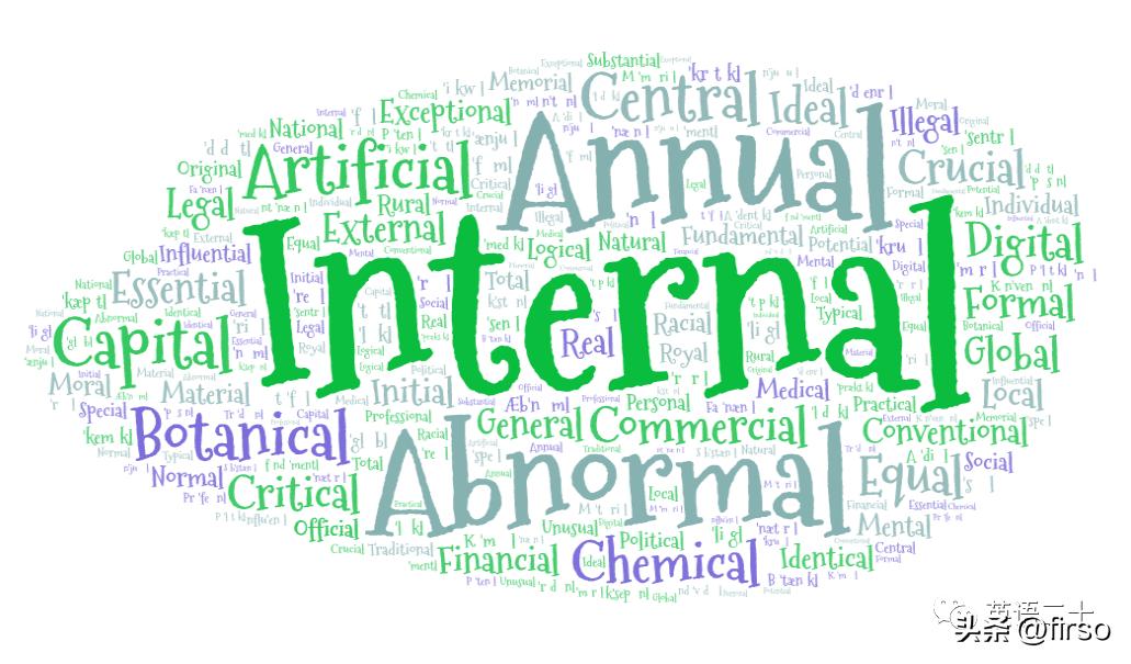 高中英语形容词必背,高中英语形容词高频考点