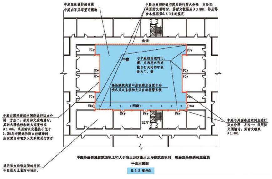 江苏施工图审查管理实施细则,施工图审查和消防审查的顺序