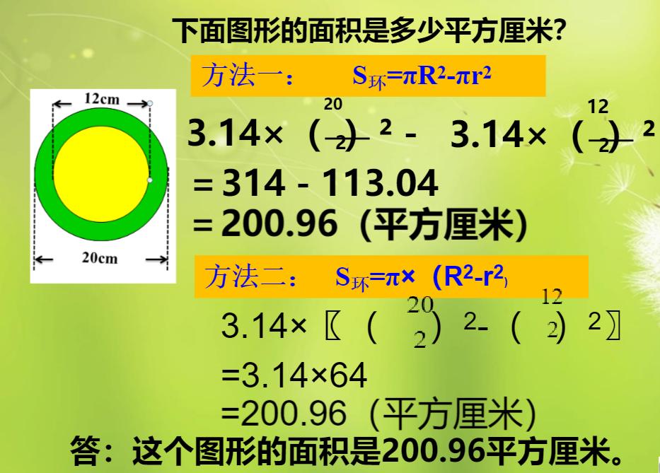 五年级求圆的面积经典题目,圆环形面积