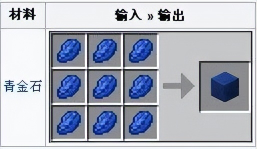 青金石的价格多少,现在青金石的价格