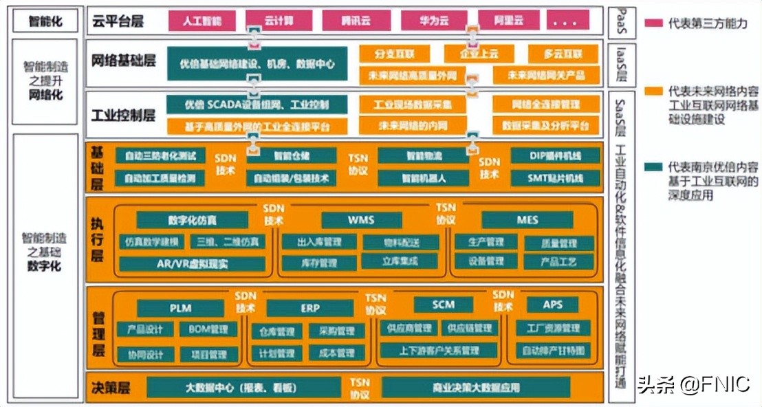 数字化转型创新案例,数字化创新与成功案例