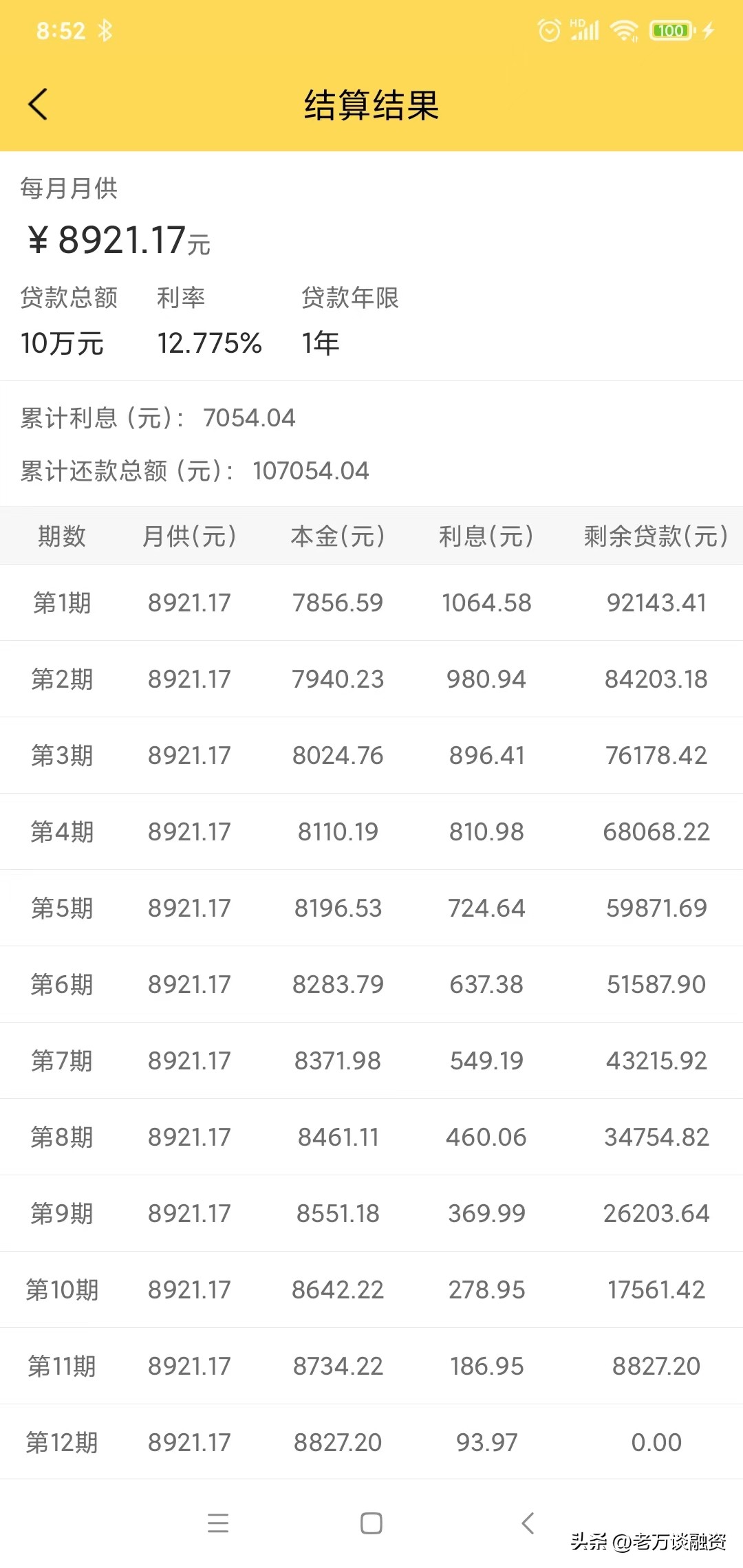 借呗年利率12.775%相当于利息多少,支付宝借呗的年化利率