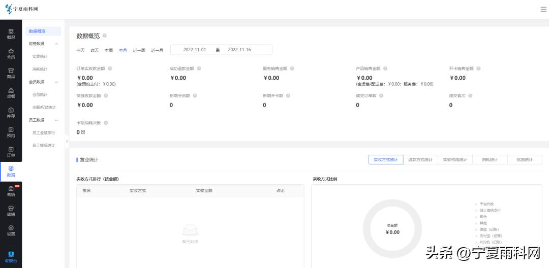 服装店门店管理系统怎么做,服装店后台商品系统管理